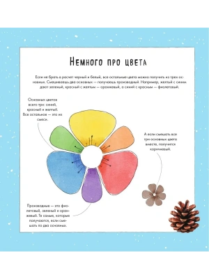 Импортировано из Wildberries