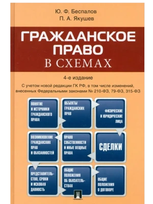 Гражданское право в схемах.Уч.пос.-4-е изд.-М.:Проспект,2025. — фото, ISBN 9785392419142