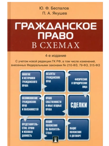 Гражданское право в схемах.Уч.пос.-4-е изд.-М.:Проспект,2025.- купить в магазине Кассандра, фото, 9785392419142, 