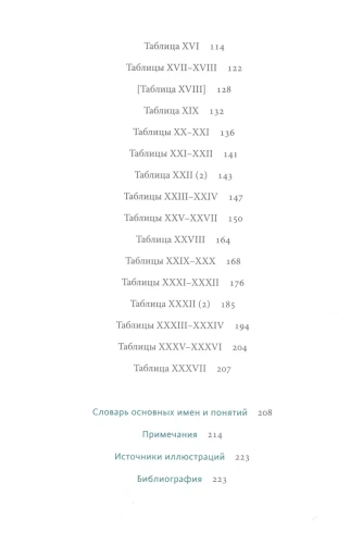 Египетская "Книга мертвых"- купить в магазине Кассандра, фото, 9785001959847, 