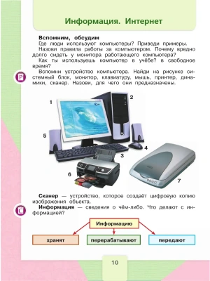 Фотография из отзыва покупателя