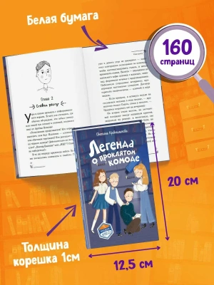 Импортировано из Wildberries