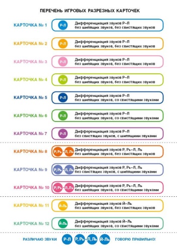 �������� �����. ������ ���������! �-�  �-��  �-��  ��-�- ������ � �������� ���������, ����, 9785996350247, 