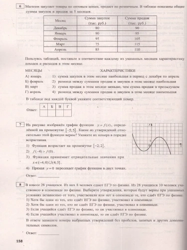 ЕГЭ. Математика-2024. Базовый уровень- купить в магазине Кассандра, фото, 9785907651555, 