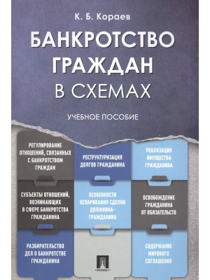 Банкротство граждан в схемах. Уч.пос.2025.- купить в магазине Кассандра, фото, 9785392442041, 