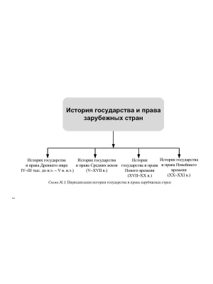 Фотография из отзыва покупателя