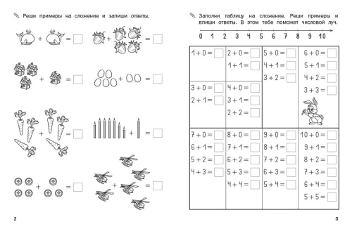 Вако.По дороге в школу.Математический тренажёр. Сложение и вычитание- купить в магазине Кассандра, фото, 9785001324690, 