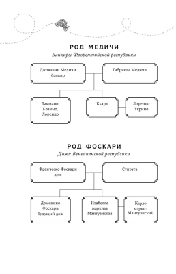 Бисцион. Книга 2- купить в магазине Кассандра, фото, 9785041770631, 
