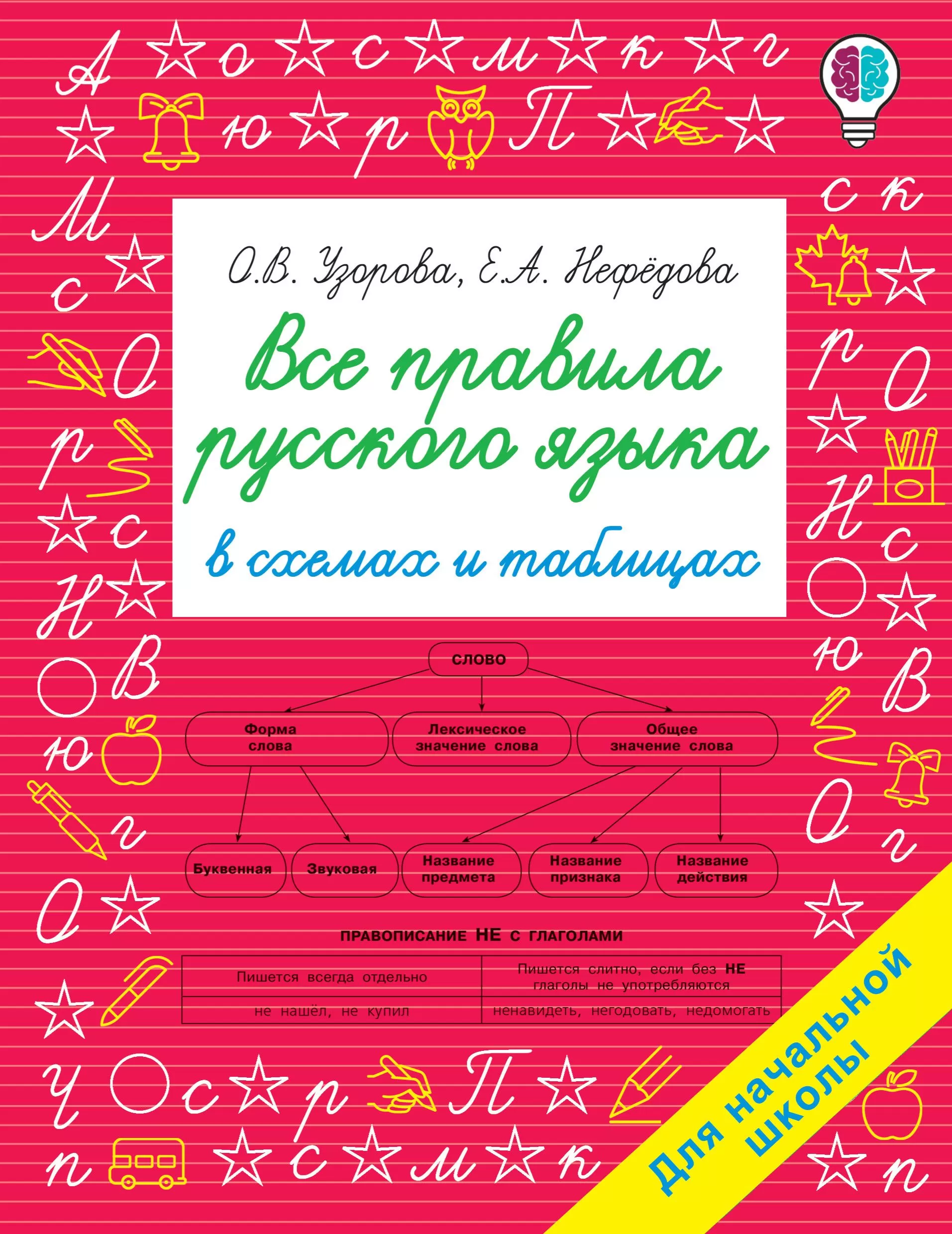 Все правила русского языка в схемах и таблицах. Для начальной школы - купить в магазине Кассандра, фото, 9785171373726, 