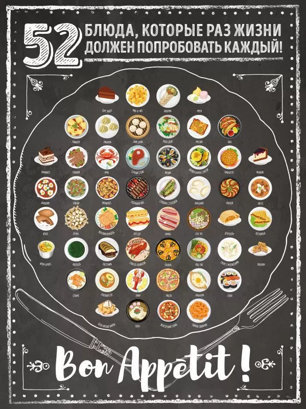 Плакат со скретч-слоем. 52 блюда, которые раз в жизни должен попробовать каждый! - купить в магазине Кассандра, фото, 9785041114886, 