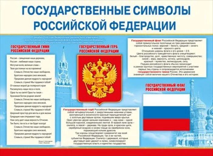 Плакат "Государственные символы РФ" - купить в магазине Кассандра, фото, 4603262941003, 